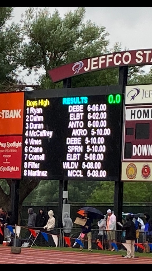 placing a in the state